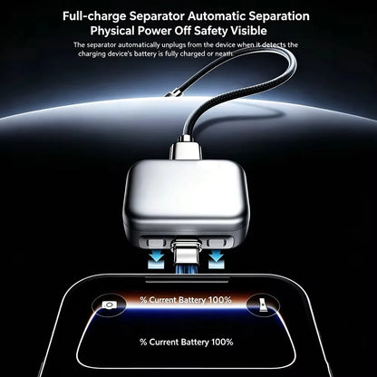 Never Overcharge Again!! USB-C Auto Cut-Off Charging Adapter (140W) NEXO KH-51